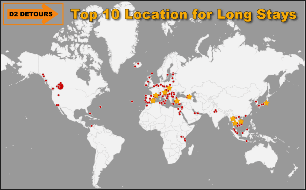 Top 10 map for D2 Detours