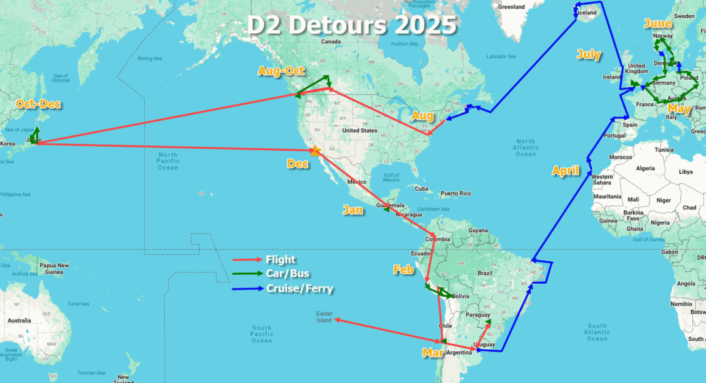 Our route for 2025